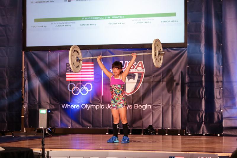 Youth Weightlifting Sports Performance